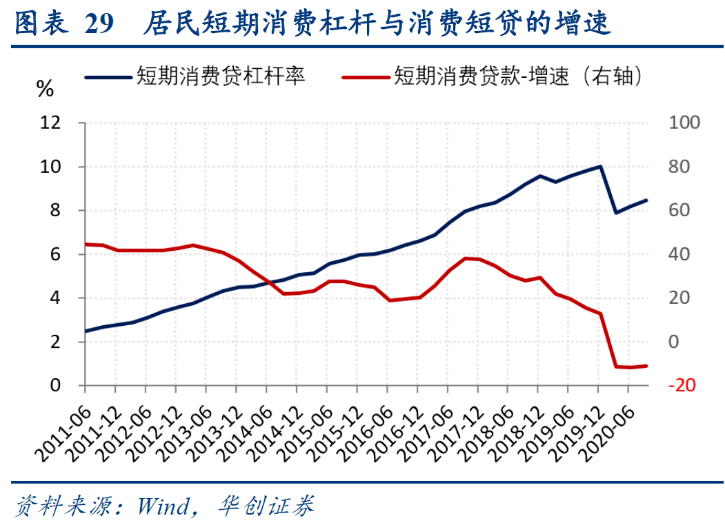 衡GDP_中国gdp增长图(3)