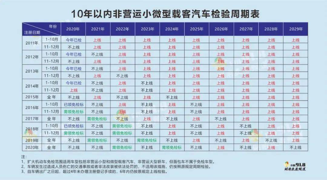 mg电子游戏规则月份(网址：733.cz)