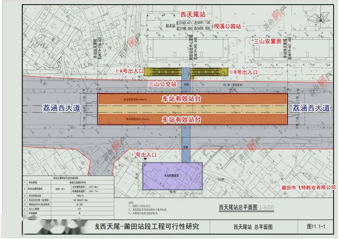 仙游-莆田城际铁路 f9线:湄洲岛-莆田城际铁路 相关规划:f2线 西天尾