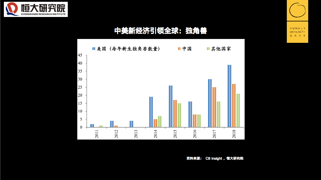 中国高科技不多为啥gdp很高_中国浙江有多强 GDP总量比沙特还高