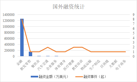 十四五台州GDP7000亿_振奋 未来五年天河剑指这五大主导产业