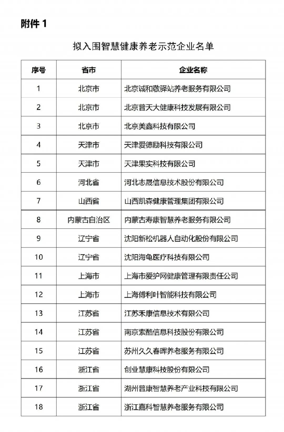 中国老年人口比例2019 新闻_老年人口比例图(3)