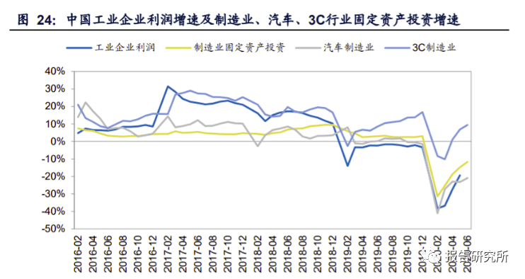 2020年惠州人口增长趋势图_惠州人口增长趋势图(2)