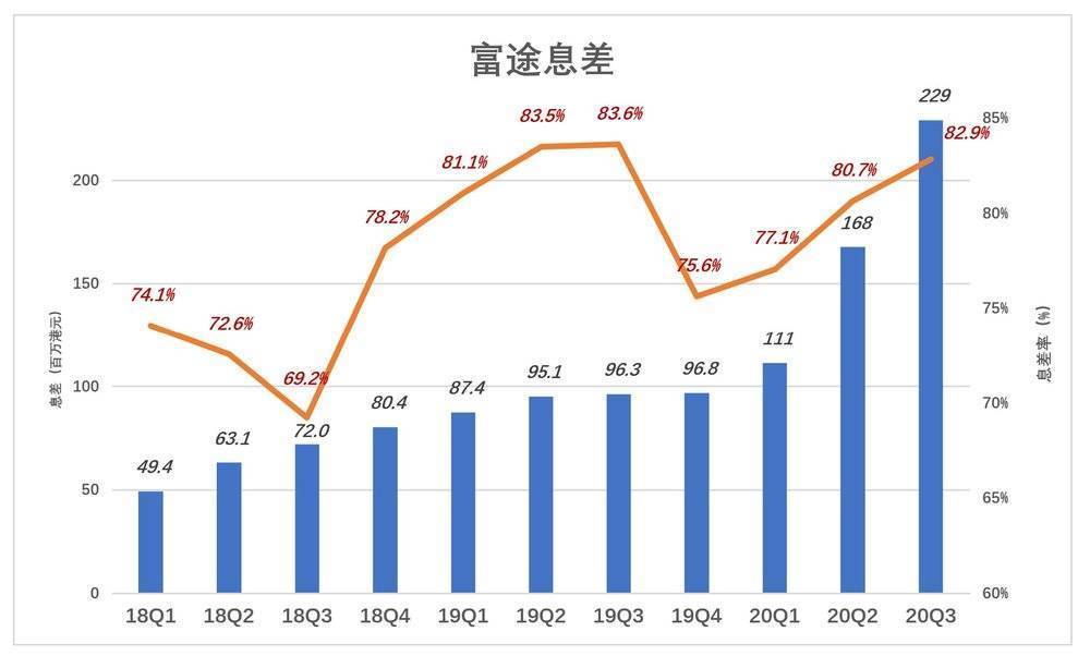 洪湖市人口男女比例_洪湖市地图(3)