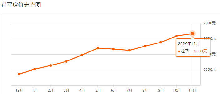 临淄区gdp含齐鲁石化吗_临淄区人民政府 统计数据 2017年临淄区国民经济和社会发展统计公报