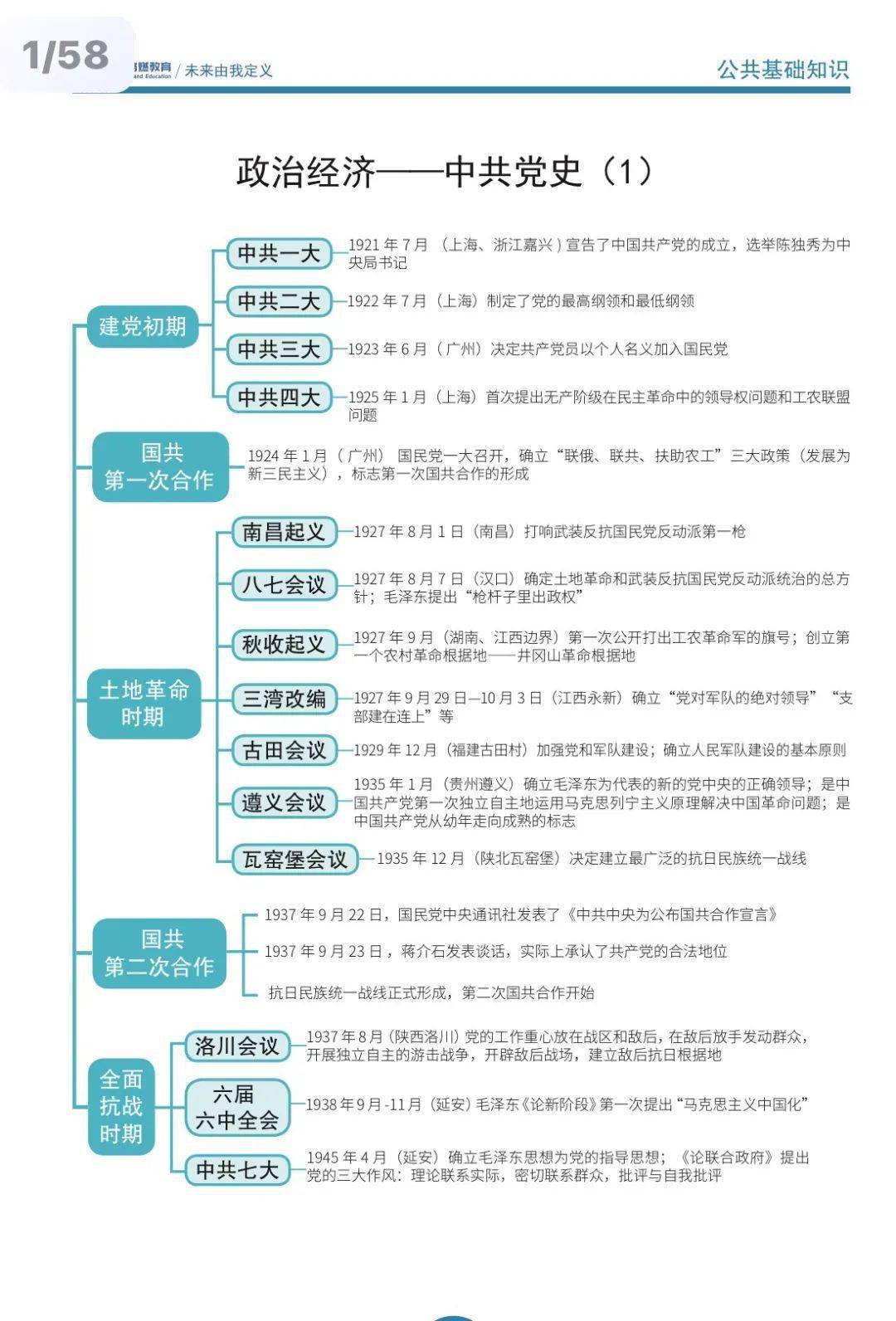 知识的重要性的例子 139639b7070e4ff087efa2d73a0e5bd7.jpeg