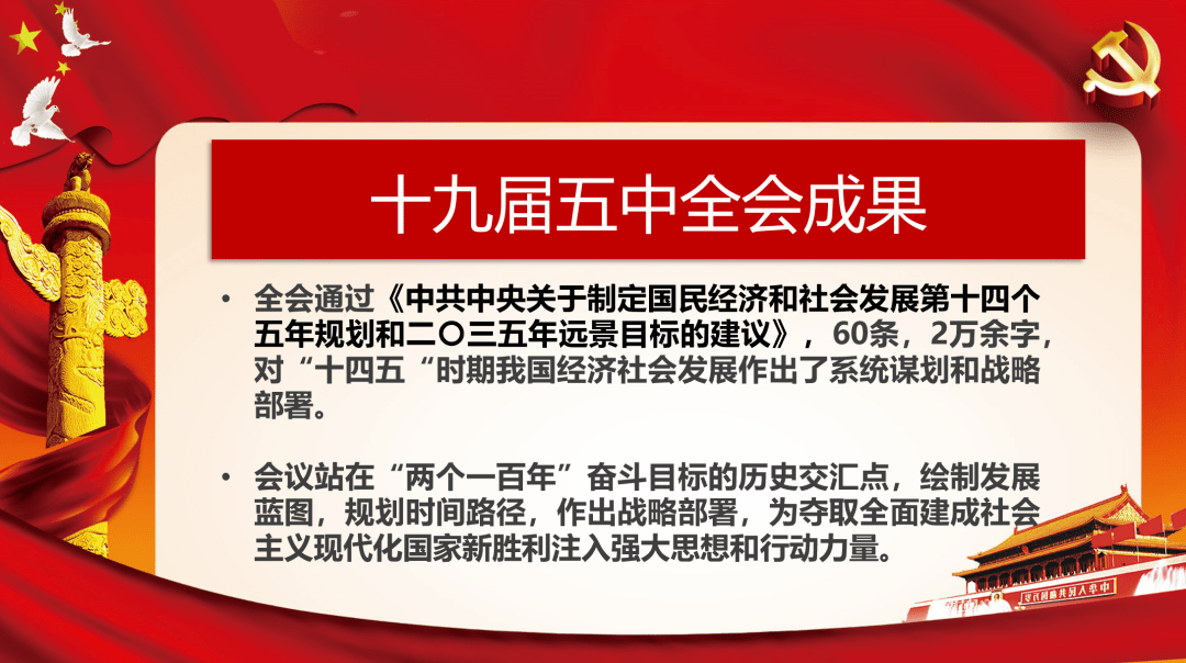 【团日活动】医学技术学院团总支学习党的十九届五中全会精神主题团日