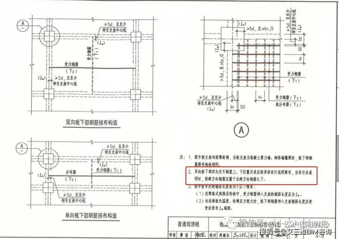 板中负筋下料长度不够怎么搭接_长度单位手抄报(3)