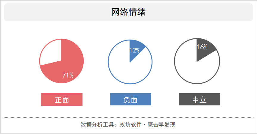 脱贫攻坚和GDP的关系_奥运会金牌大揭秘 GDP的力量 各省金牌数与GDP成正比关系