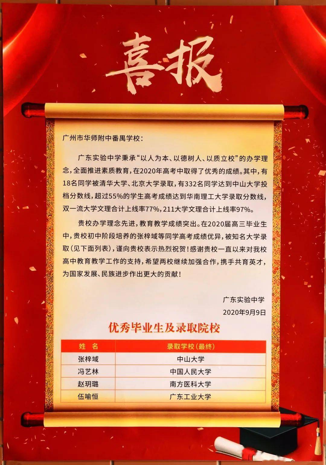 2020广东省高中学校_真牛:深圳中学4支队伍入围2020丘成桐中学科学奖总决