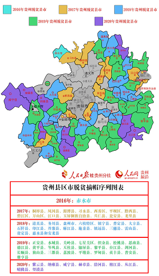 今年贵州人口_贵州出生人口地图