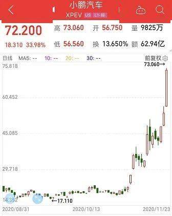 重磅！拜登团队收到通知：过渡进程正式开始！特朗普回应