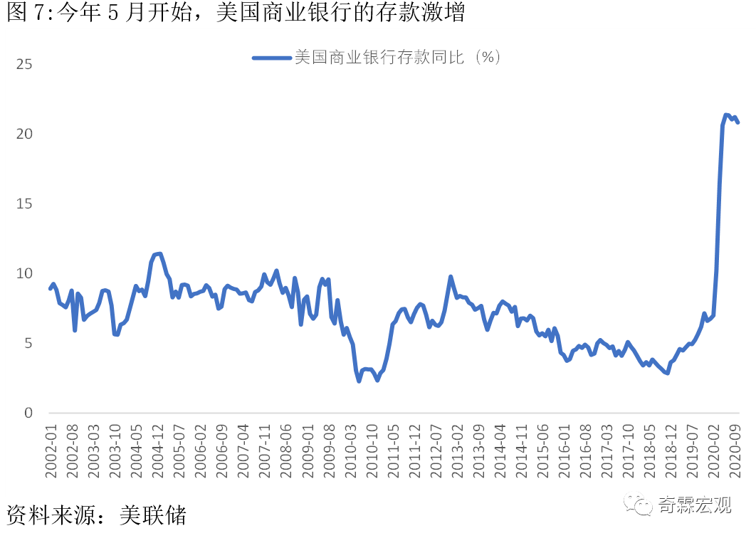 姓王的有多少人口_姓王俊凯的人有多少(3)