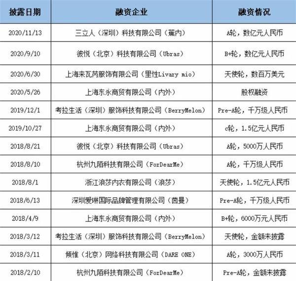 内衣店铺行动报告_光盘行动图片