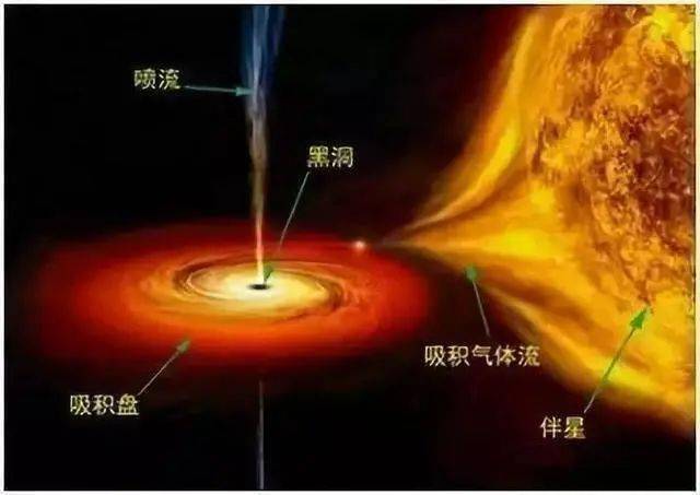 趣味冷知识|那些年我们所不知道的神秘的宇宙_火星