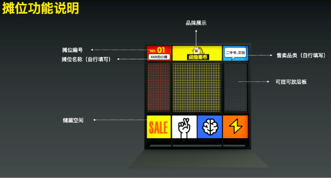 微信集市人口_古代集市图片