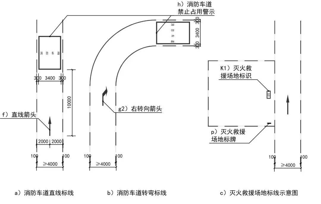 6 回车场标线应施划于回车场地边缘,标线的曲线