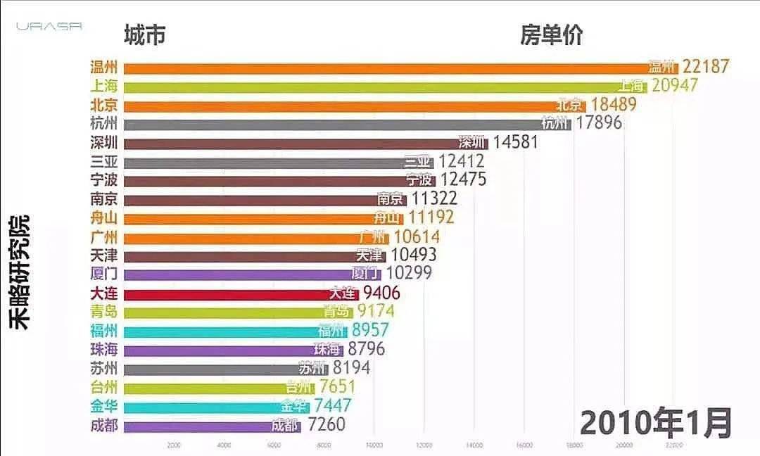 80万人口县城跑滴滴可以吗_野马能跑滴滴吗(2)