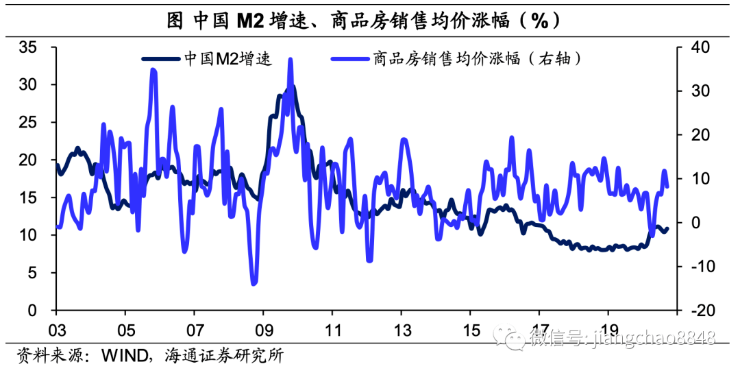 中国经济资产总量_世界经济总量图片