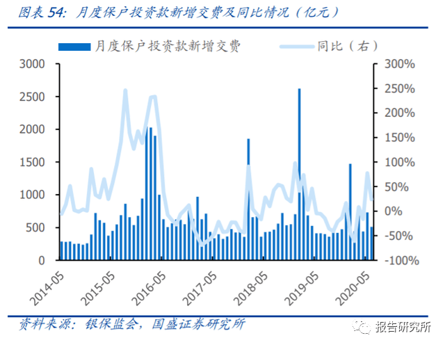 潜在gdp影响因素_老龄化对全球gdp影响(2)