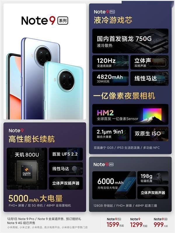 Redmi Note 9三剑客美图赏：999-1999元你爱谁？_手机搜狐网