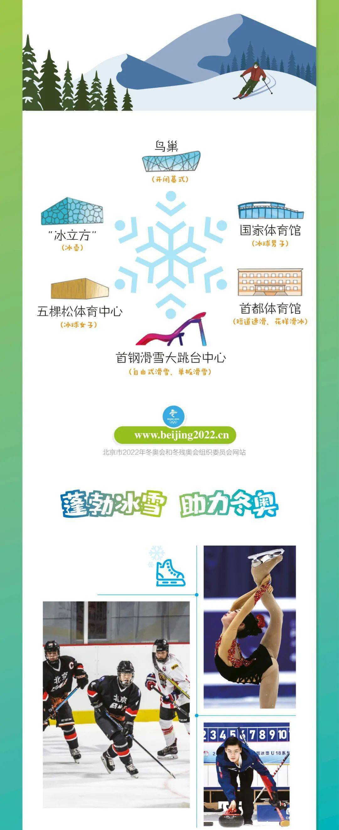 筑梦冰雪·北京时刻——冬奥篇