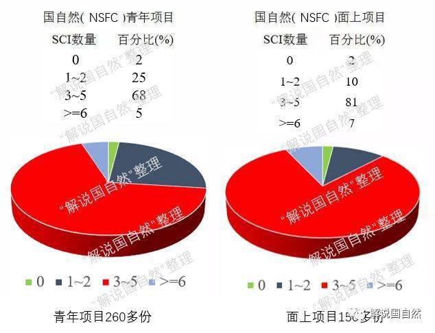 地球能承受多少人口2021_女性能承受多少厘米(2)