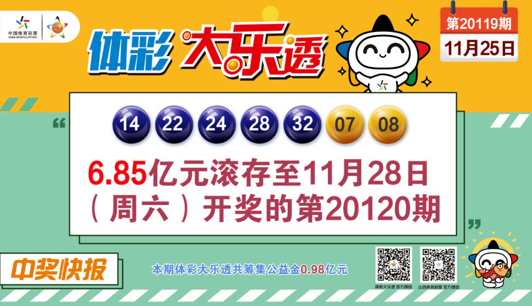 “博鱼·体育娱乐平台”
大乐透开出5注一等奖