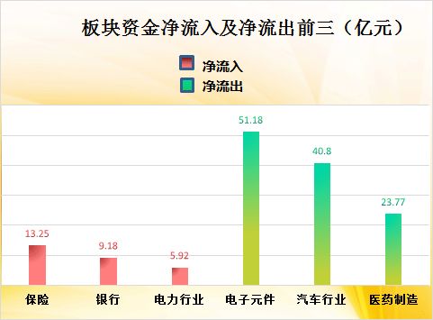 东方财富官网数据 5d093cb7eb4942e49cb40e643b6f05f2.png