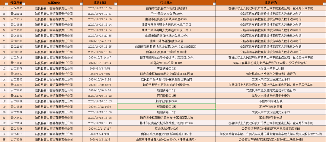 公安人口网_丽水流动人口户籍人口占比全省排第十名