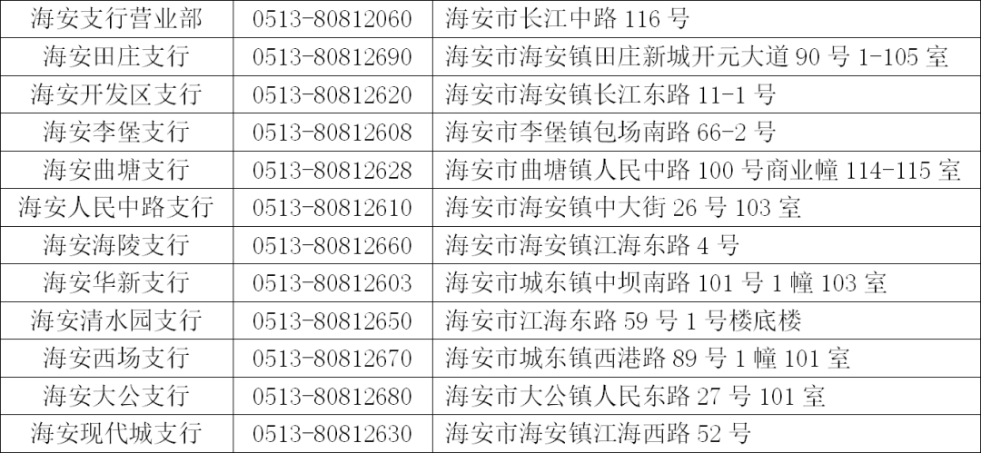 海安市本地人口_人口普查