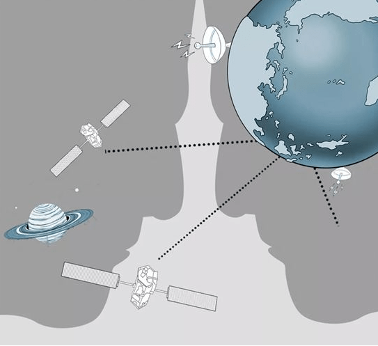 服务|卫星互联网布局竞争升温，中国电信开启太空通信新时代