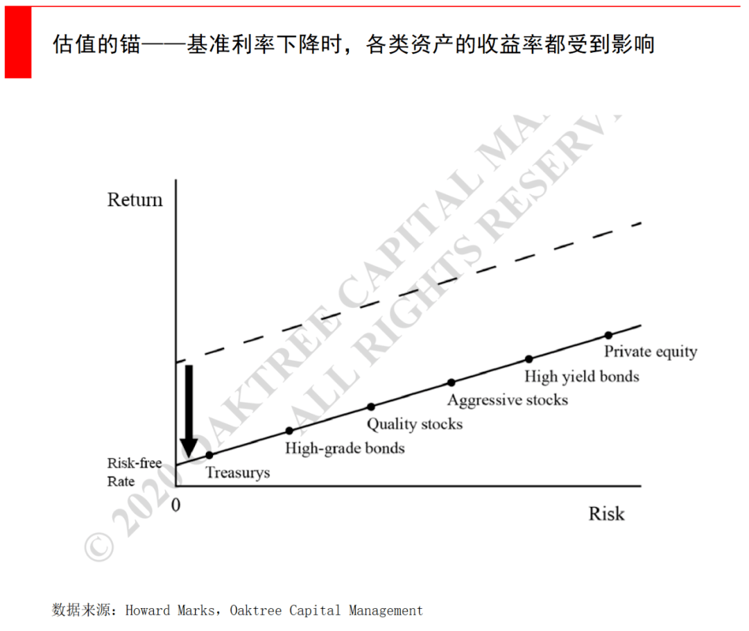 一笔外汇收入50万gdp_50万现金图片(3)