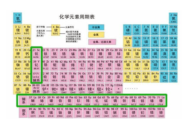 芬兰多少人口_不爱社交的人与爱社交的人,看看你是什么样的人(2)