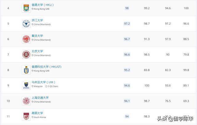 2020年QS中国最新大排名_惠民举措密集落地2020年这些大事值得期待