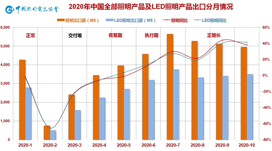南京2020年1 5月GDP_2020年南京公祭日图片