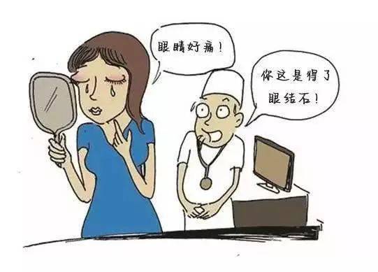 眼结怎么办