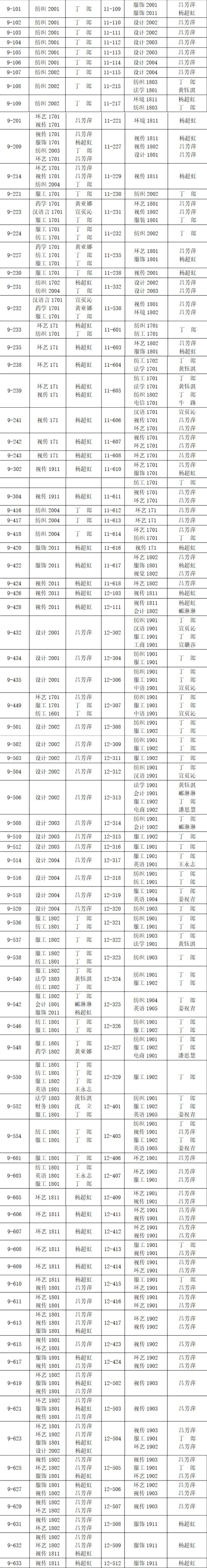 欧博官网：
纺织服装与艺术设计分院内务卫生优秀寝室