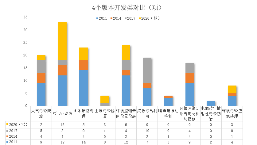 2020年消灭贫困人口什么意思_据说2020年要全面消灭的贫困人口里,有90 是女生(3)