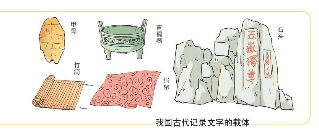 四大发明仅是我国古代科技的冰山一角,来看看有哪些你
