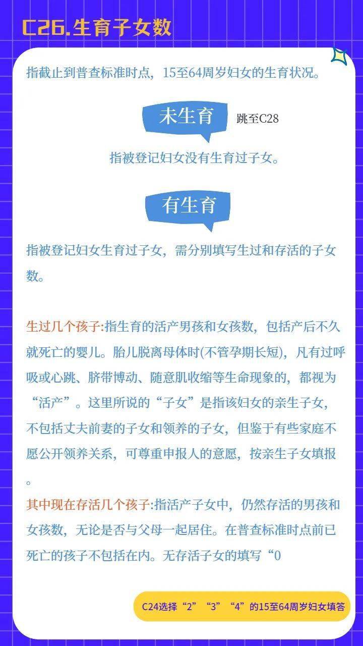 人口普查为何要问居住地_人口普查