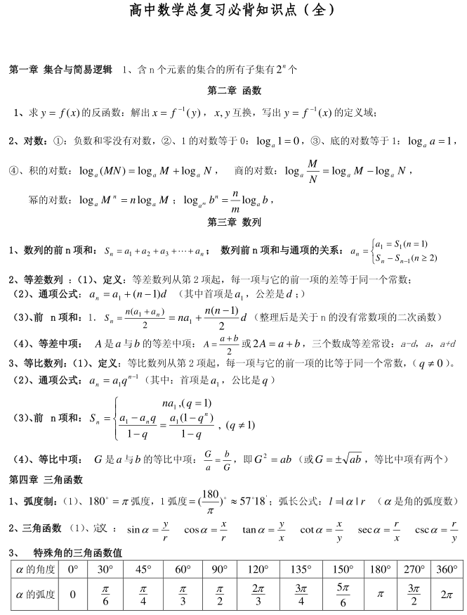 处理|高中数学必修1-5必背要点精编汇总, 基础部分一定牢记！