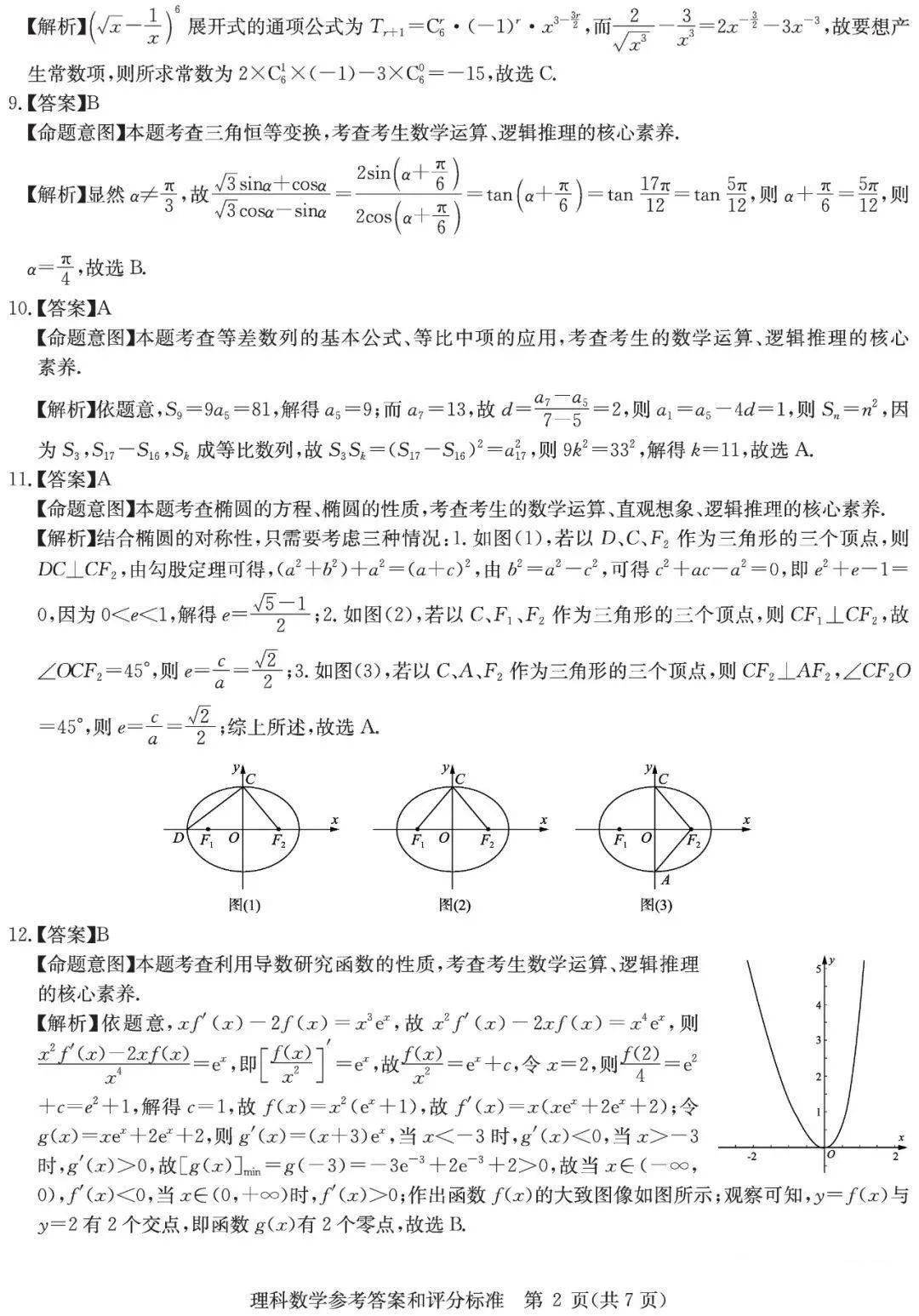 测评|华大新高考联盟2021届高三11月教学质量测评试题及答案汇总