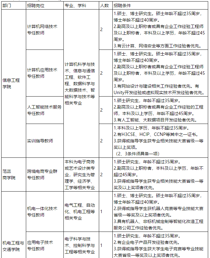 人口学校管理制度_学校管理制度(3)