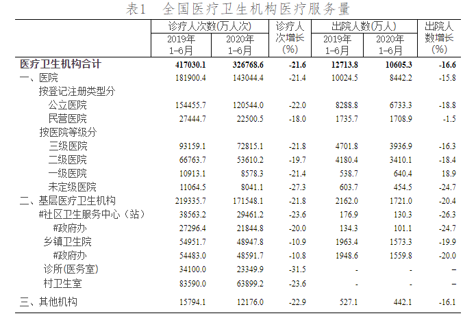 义乌人口2020数量_义乌地铁2020