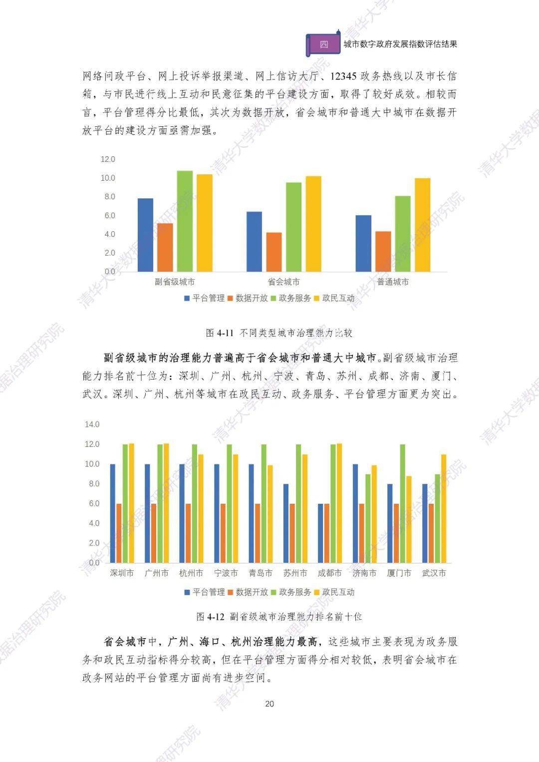 大榄镇2020gdp_5镇再上调GDP增速 全市7 提至10(3)