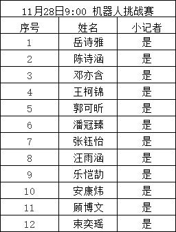 世界人口日确定发起的时间_世界人口日(2)