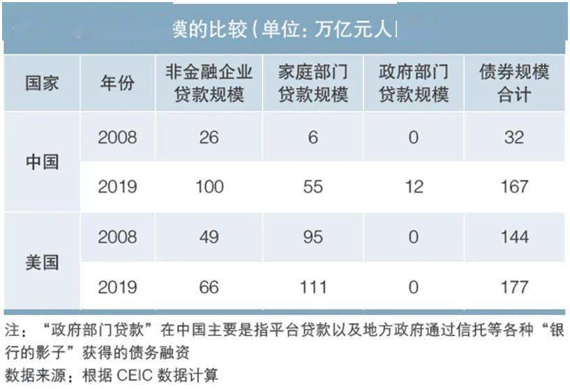 2035年远景目标实现GDP_2035年远景目标图片(2)