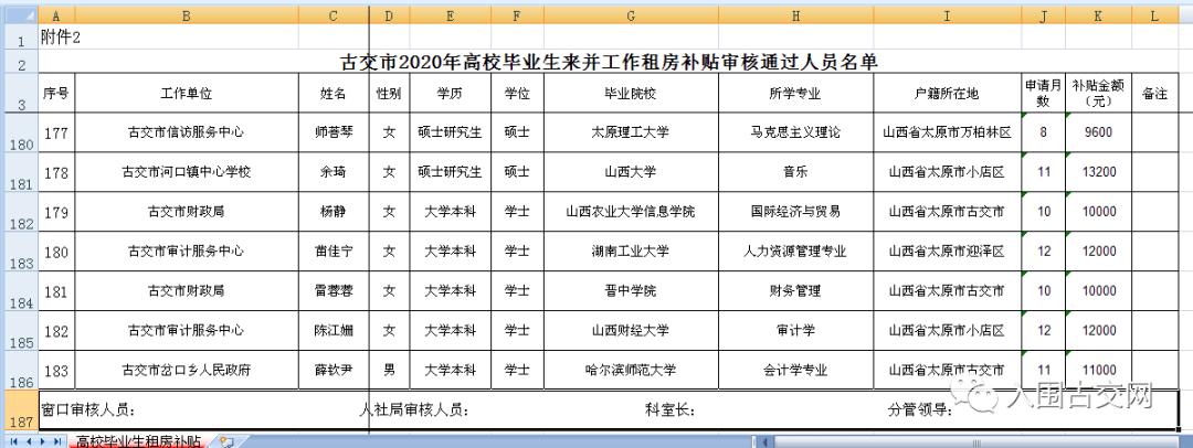 古交2020年GDP_20年磨砺又有新内涵循环经济提升古交精神