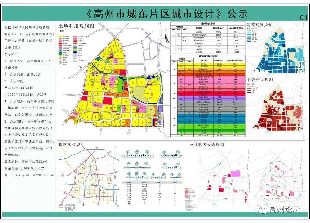 高州旧城,城东,山美,西岸,金山等五大片区控制性详细规划新鲜出炉!